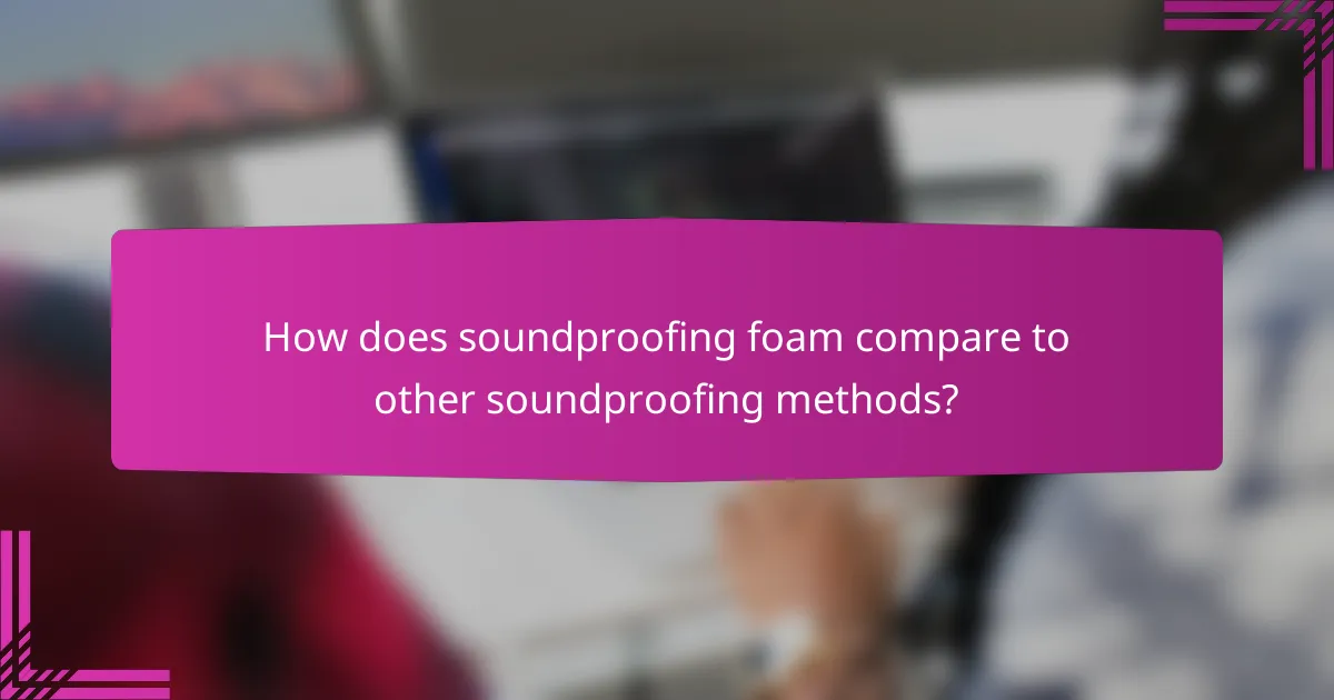 How does soundproofing foam compare to other soundproofing methods?